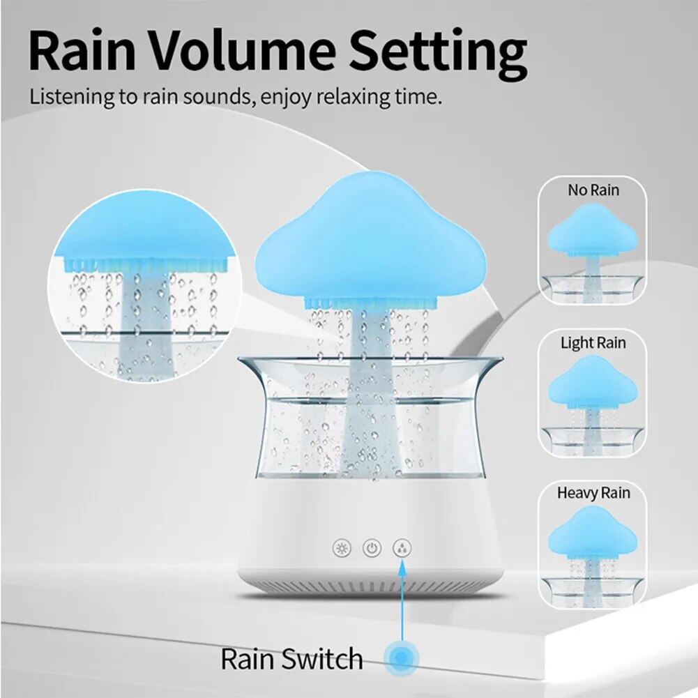 Rain drop design and volume setting